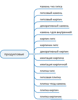 Заголовок