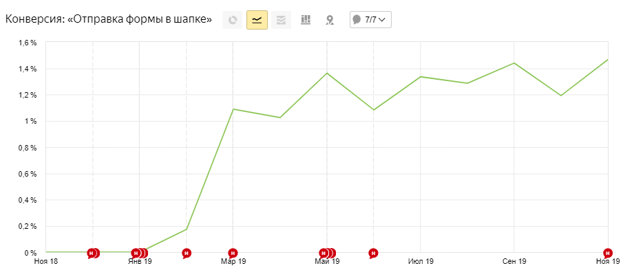 Заголовок